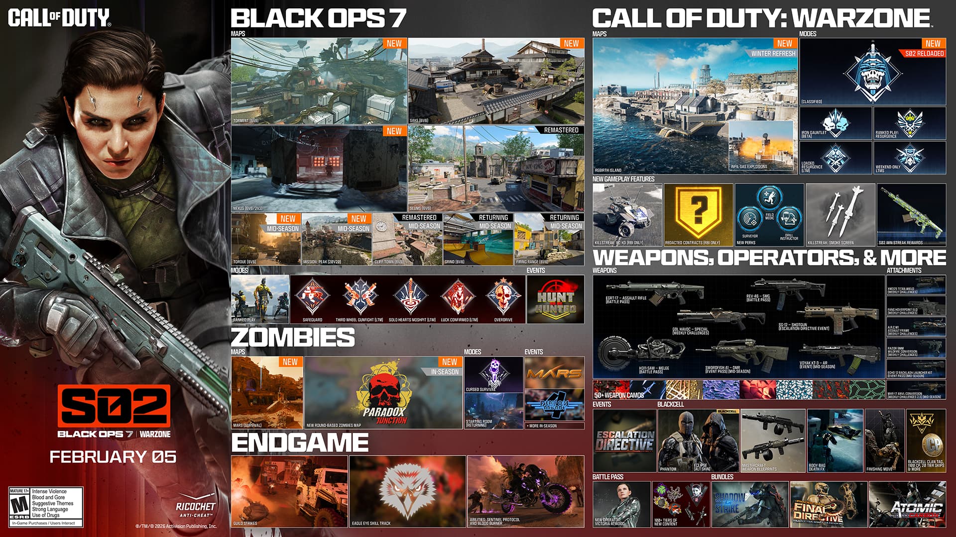 Cover Image for Call of Duty Black Ops 7 Season 2 Brings Maps, Modes, and Weapons